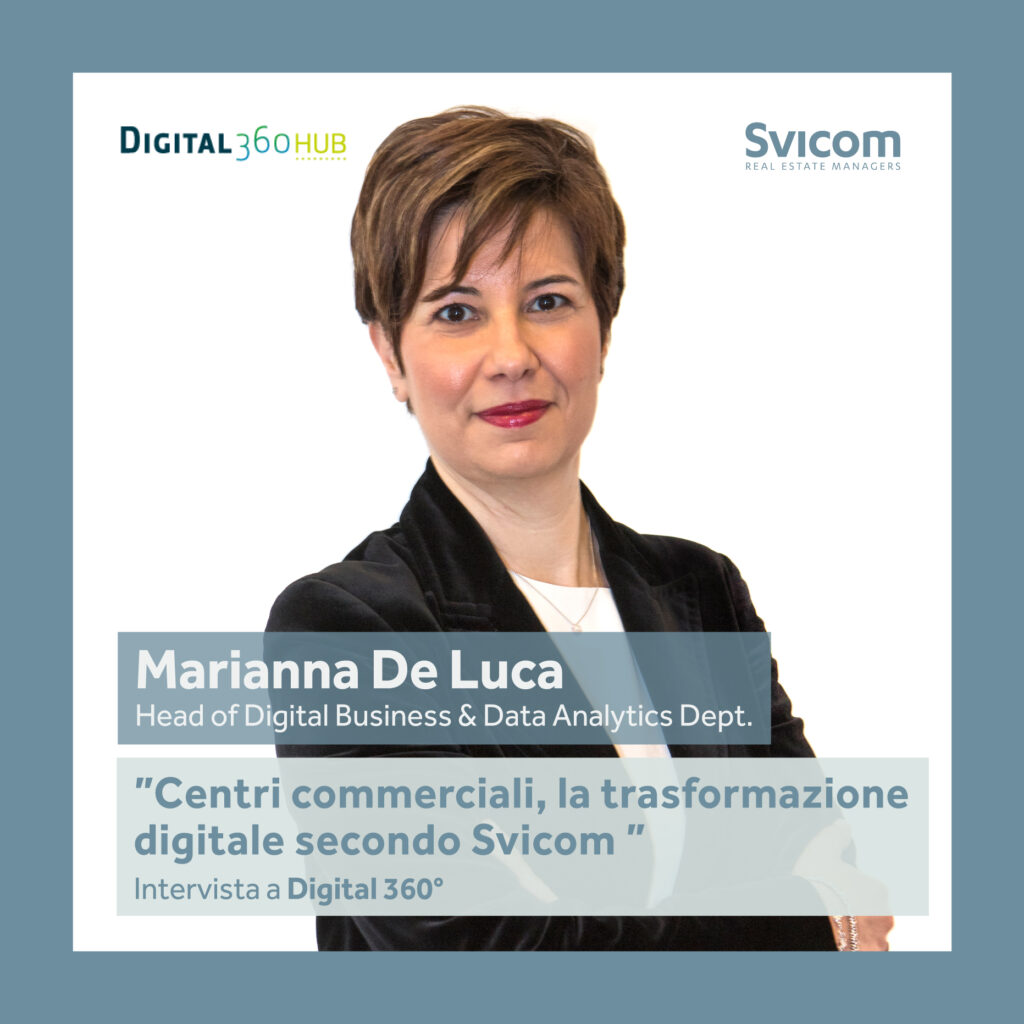 Deluca-360